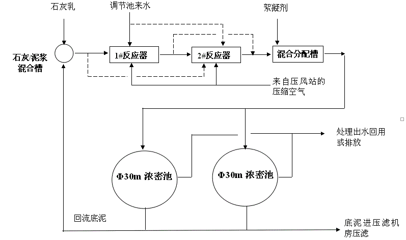 bat365(中国)在线平台官方网站-登录入口